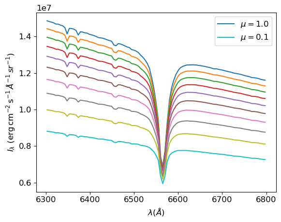 ../../_images/user-guide_walkthroughs_python-walkthrough_13_0.png