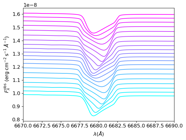 ../../_images/cookbook_be-star-lpv_be-star-lpv_7_0.png